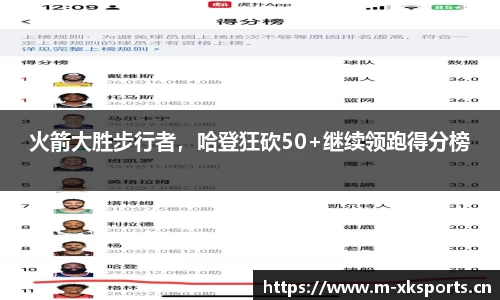 火箭大胜步行者，哈登狂砍50+继续领跑得分榜
