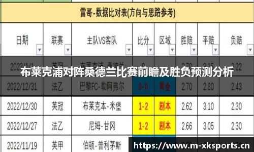 布莱克浦对阵桑德兰比赛前瞻及胜负预测分析