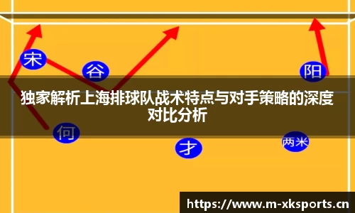 星空体育平台